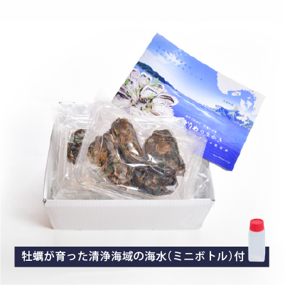 梱包方法の説明1