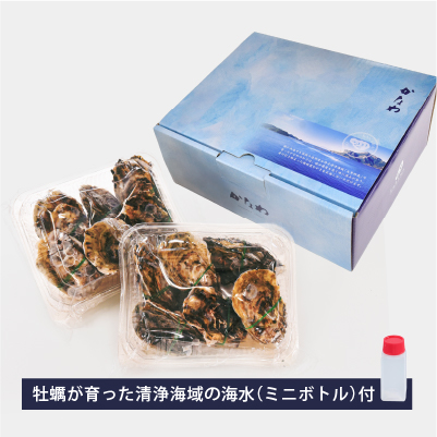 梱包方法の説明1