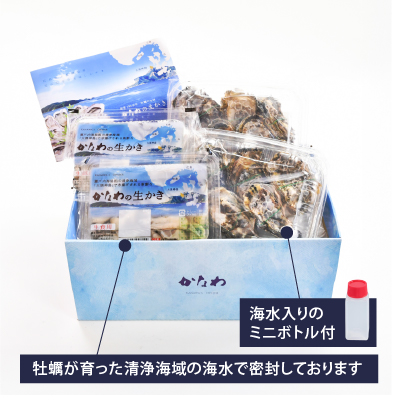 梱包方法の説明1