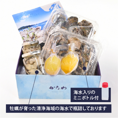 梱包方法の説明1