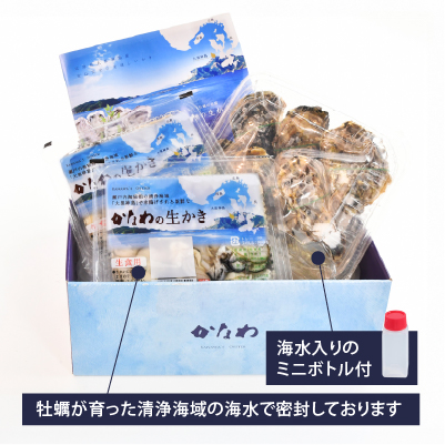 梱包方法の説明1