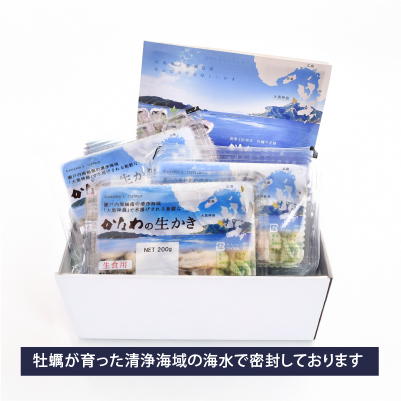 梱包方法の説明1