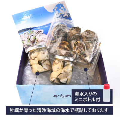 梱包方法の説明1