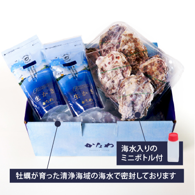 梱包方法の説明1